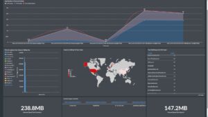 HomeSirens-AI-Dashboard-6-9-2025